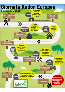 Giornata mondiale del radon